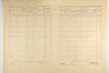 13. soap-ps_00423_census-1921-chric-cp001_0130