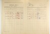 14. soap-ps_00423_census-1921-chric-cp001_0140