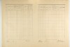15. soap-ps_00423_census-1921-chric-cp001_0150
