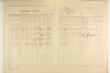 18. soap-ps_00423_census-1921-chric-cp001_0180