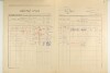 22. soap-ps_00423_census-1921-chric-cp001_0220