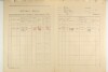 26. soap-ps_00423_census-1921-chric-cp001_0260