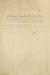 1. soap-ps_00423_census-1921-hedcany-cp001_0010