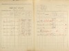 2. soap-ps_00423_census-1921-hedcany-cp001_0020