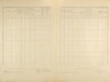 3. soap-ps_00423_census-1921-hedcany-cp001_0030