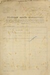 1. soap-ps_00423_census-1921-hlince-cp001_0010