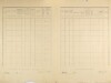 3. soap-ps_00423_census-1921-hradecko-cp001_0030