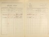 2. soap-ps_00423_census-1921-hradecko-cp020_0020