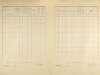 5. soap-ps_00423_census-1921-hradecko-cp020_0050