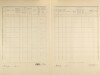 3. soap-ps_00423_census-1921-hradecko-cp024_0030