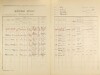 2. soap-ps_00423_census-1921-hradecko-cp038_0020