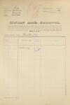 1. soap-ps_00423_census-1921-hradecko-cp039_0010