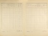 3. soap-ps_00423_census-1921-hradecko-cp039_0030