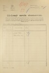 1. soap-ps_00423_census-1921-kacerov-cp023_0010