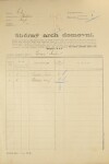 1. soap-ps_00423_census-1921-koryta-cp003_0010