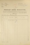 1. soap-ps_00423_census-1921-koryta-cp009_0010
