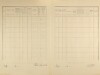 3. soap-ps_00423_census-1921-koryta-cp009_0030