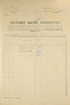 1. soap-ps_00423_census-1921-koryta-cp012_0010