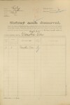 1. soap-ps_00423_census-1921-koryta-cp030_0010