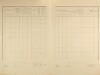 3. soap-ps_00423_census-1921-koryta-cp030_0030