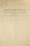1. soap-ps_00423_census-1921-koryta-cp038_0010