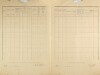 3. soap-ps_00423_census-1921-koryta-cp038_0030
