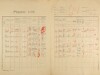 1. soap-ps_00423_census-1921-remesin-cp001_0010