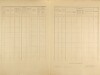 2. soap-ps_00423_census-1921-remesin-cp001_0020