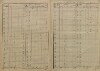 8. soap-ps_00423_census-sum-1880-hlince-i0728_00080