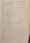 12. soap-ps_00423_census-sum-1880-hlince-i0739_5020