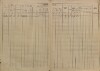 2. soap-ps_00423_census-sum-1880-vsehrdy-i0728_00020