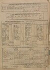 5. soap-ps_00423_census-sum-1880-vsehrdy-i0728_00050