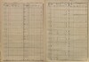 8. soap-ps_00423_census-sum-1880-vsehrdy-i0728_00080