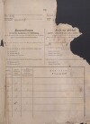 11. soap-ps_00423_census-sum-1880-vsehrdy-i0758_5010