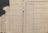 12. soap-ps_00423_census-sum-1880-vsehrdy-i0758_5020