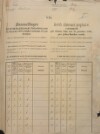 1. soap-ps_00423_census-sum-1890-bohy-i0803_0010