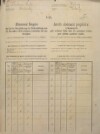 1. soap-ps_00423_census-sum-1890-vsehrdy-i0837_0010
