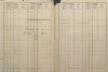 2. soap-ps_00423_census-sum-1890-vsehrdy-i0837_0020