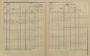 9. soap-ps_00423_census-sum-1900-odlezly-i0883_0090