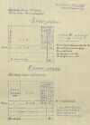 4. soap-ps_00423_census-sum-1910-cernikovice_0040