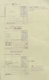 7. soap-ps_00423_census-sum-1910-chockov_0070