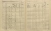 2. soap-ps_00423_census-sum-1910-hlince_0020