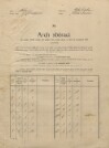 9. soap-ps_00423_census-sum-1910-dolni-bela_5010