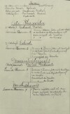 8. soap-ps_00423_census-sum-1910-doubravice_0080