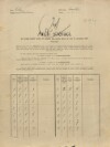 7. soap-ps_00423_census-sum-1910-lomnicka_5010