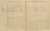 2. soap-ps_00423_census-sum-1910-odlezly_0020
