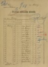 1. soap-ps_00423_census-sum-1921-hedcany_0010