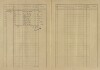 2. soap-ps_00423_census-sum-1921-hedcany_0020
