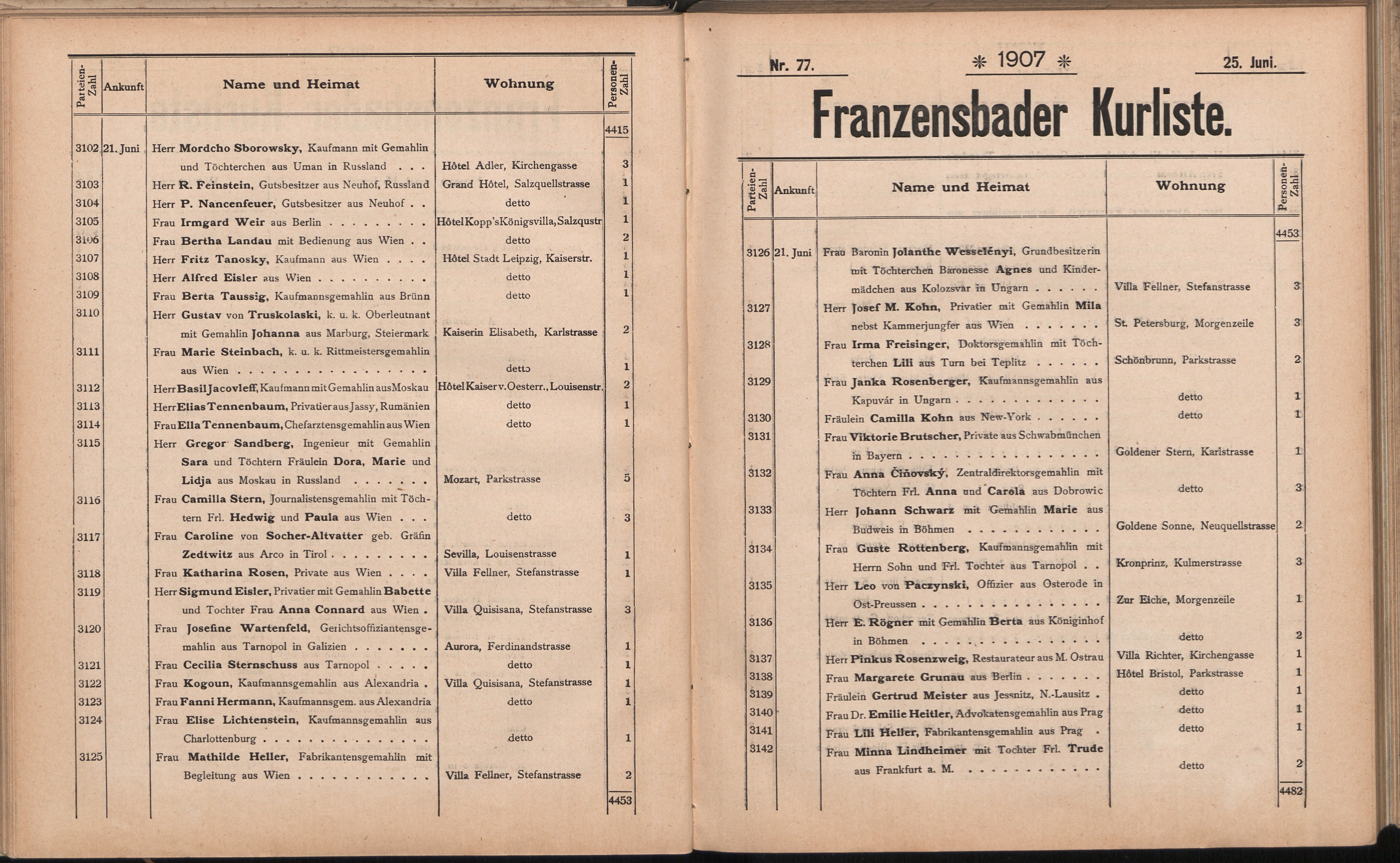 82. soap-ch_knihovna_franzensbader-kurliste_1907_0820