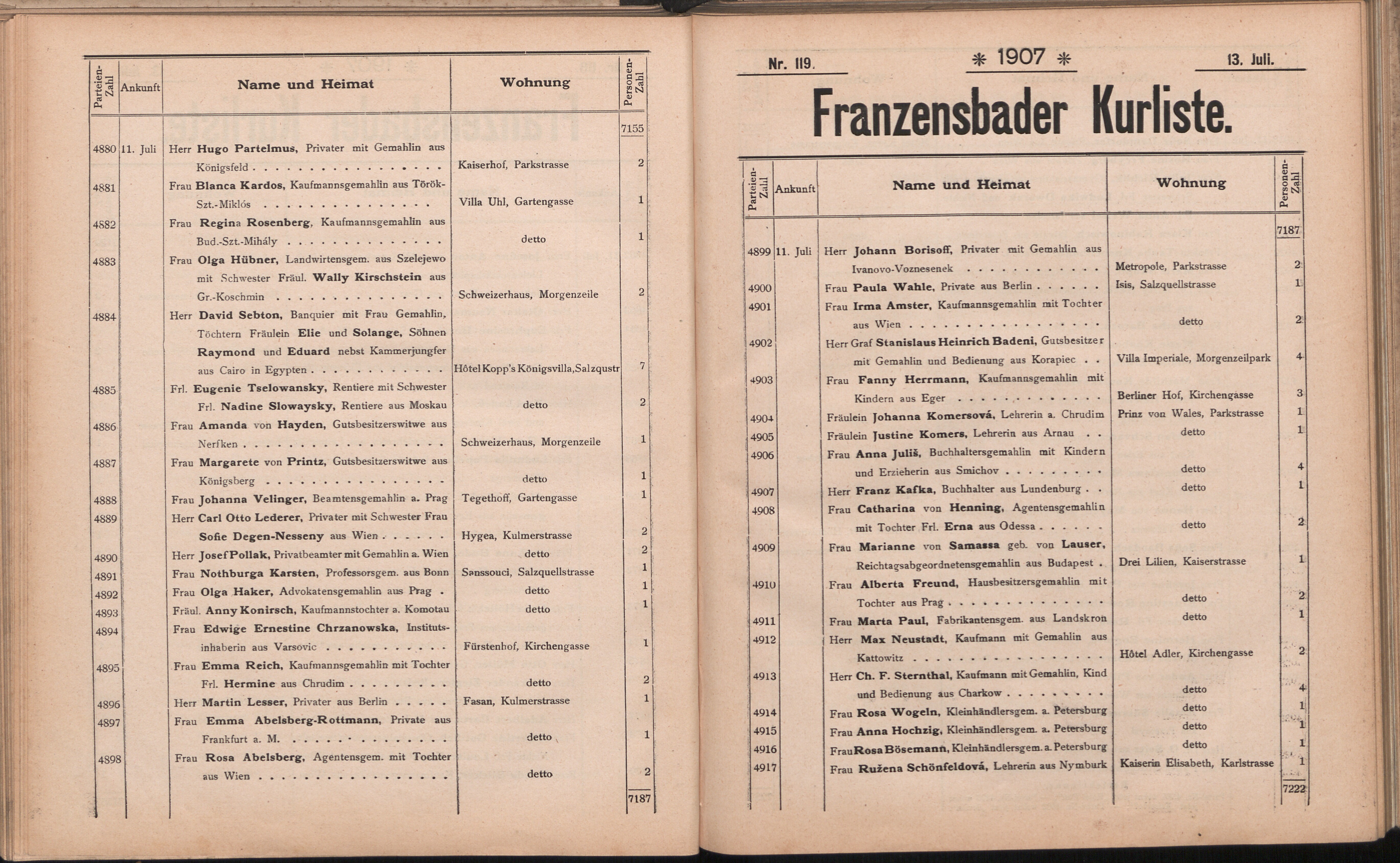 125. soap-ch_knihovna_franzensbader-kurliste_1907_1250